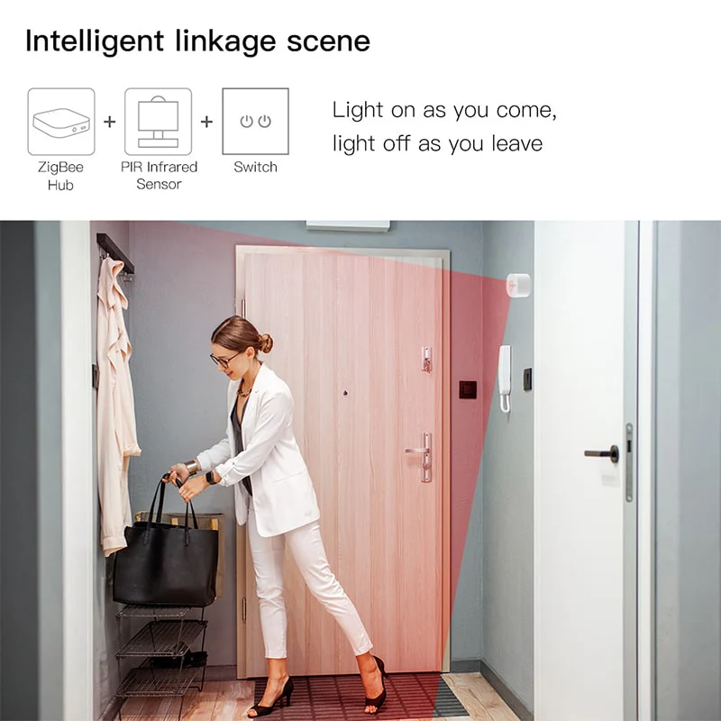 მოძრაობის ჭკვიანი სენსორი Moes ZigBee Smart PIR Motion Human Detector Sensor - Image 11