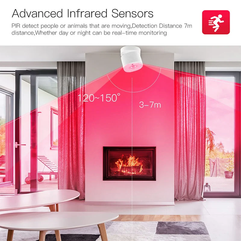 მოძრაობის ჭკვიანი სენსორი Moes ZigBee Smart PIR Motion Human Detector Sensor - Image 5