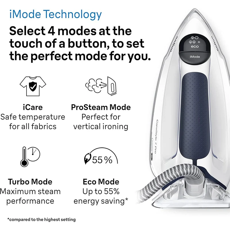 ორთქლის გენერატორი Braun IS7282BL - Image 4