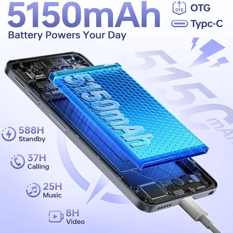 მობილური ტელეფონი OUKITEL C6 8GB/256GB Black - Image 2