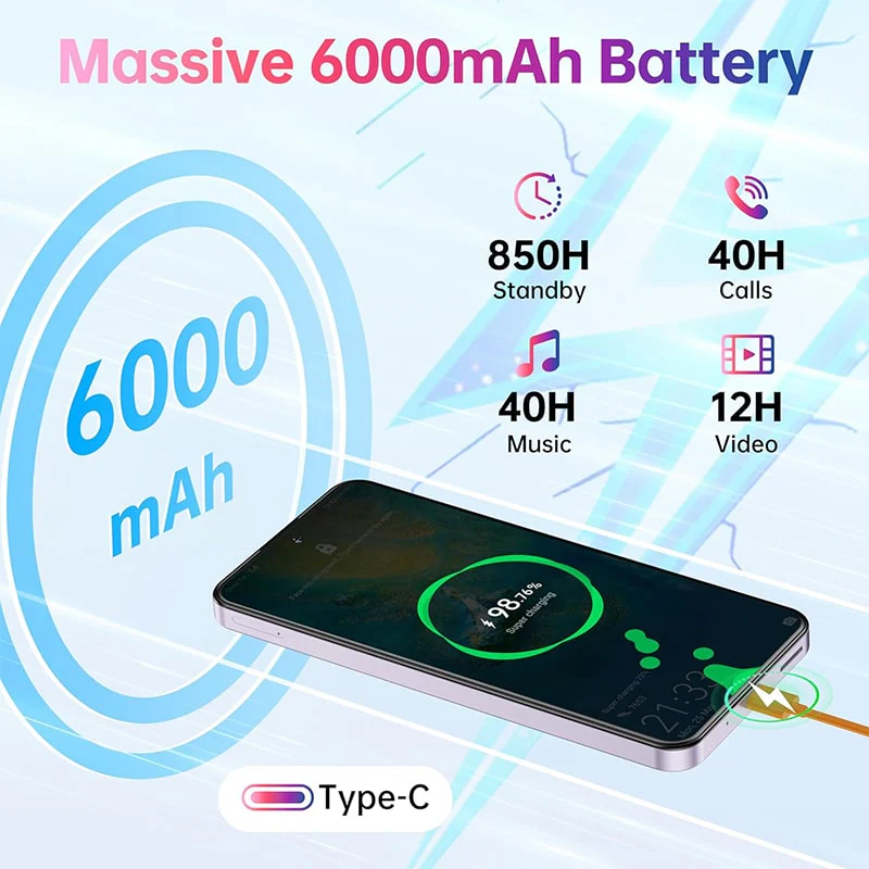მობილური ტელეფონი OUKITEL Oukitel C69 (8+256GB) - Image 4