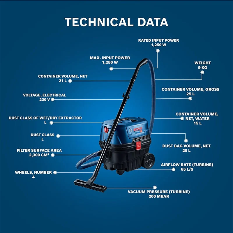 მტვერსასრუტი BOSCH GAS 12-25 PL - Image 5