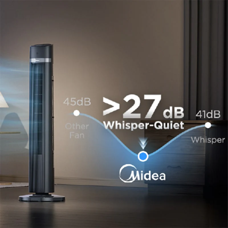 ვენტილატორი Midea FZ10-18TRB - Image 3