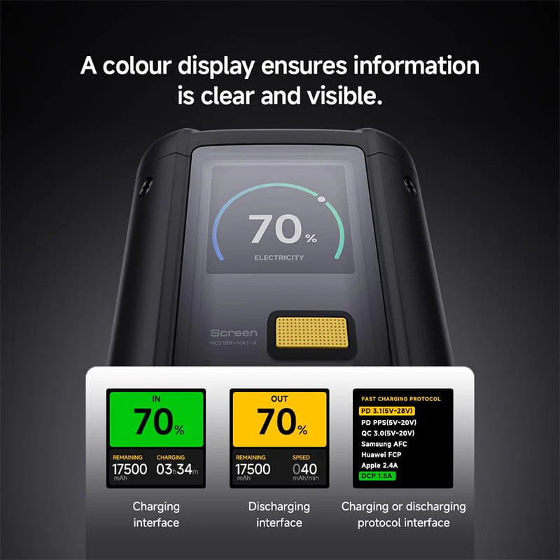 ფოვერბანკი Xiaomi 212W HyperCharge Power Bank 25000mAh GL - Image 5