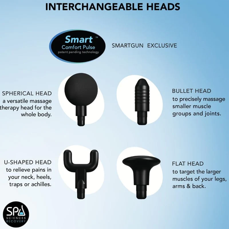 მასაჟორი Smartgun Pro SPA-1 - Image 3