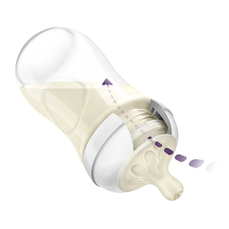 ბავშვის საკვები ბოთლი 1+ თვიდან Philips Avent Natural Response SCY903/67 - Image 3
