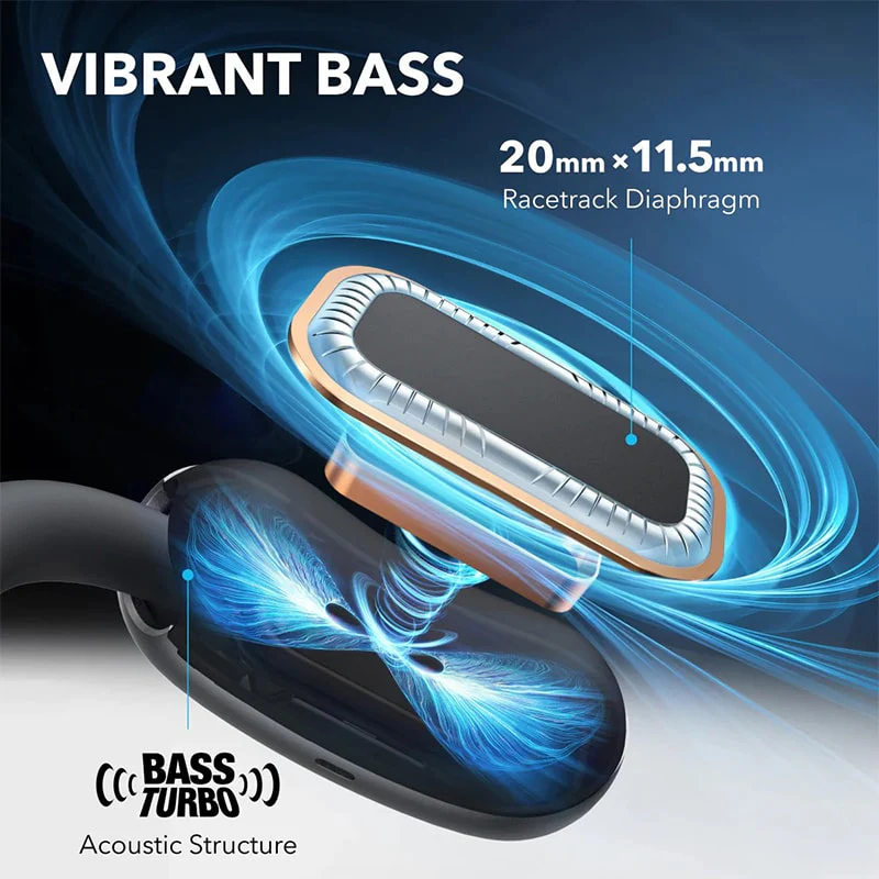 Bluetooth ყურსასმენი ANKER Soundcore AeroFit 2 - Image 7