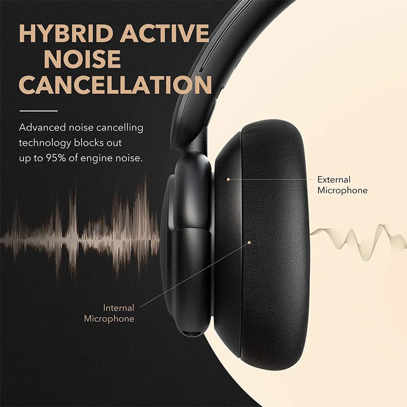Bluetooth ყურსასმენი ANKER Soundcore Q30 - Image 5