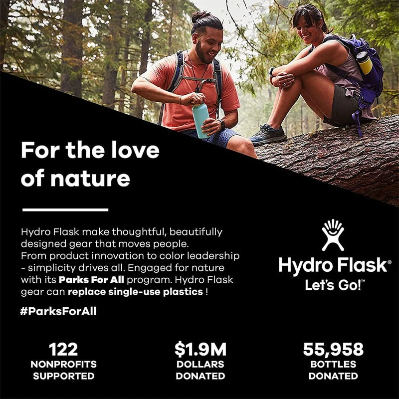 ბოთლის თავსახური Hydro Flask Flex Straw Cap SFS001 - Image 4