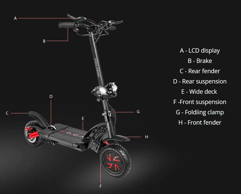 ელექტრო სკუტერი Kugoo G Booster - Image 7
