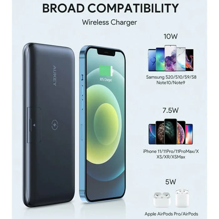 ფოვერბანკი 10000mAh Aukey PB-WL02 - Image 9