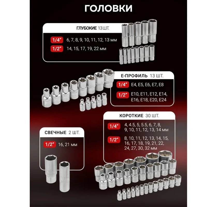 ინსტრუმენტების ნაკრები 109ც BaumAuto BM-41092-5 - Image 6