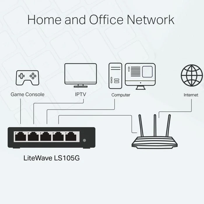 კომუტატორი (სვიჩი) TP-Link LS105G - Image 4