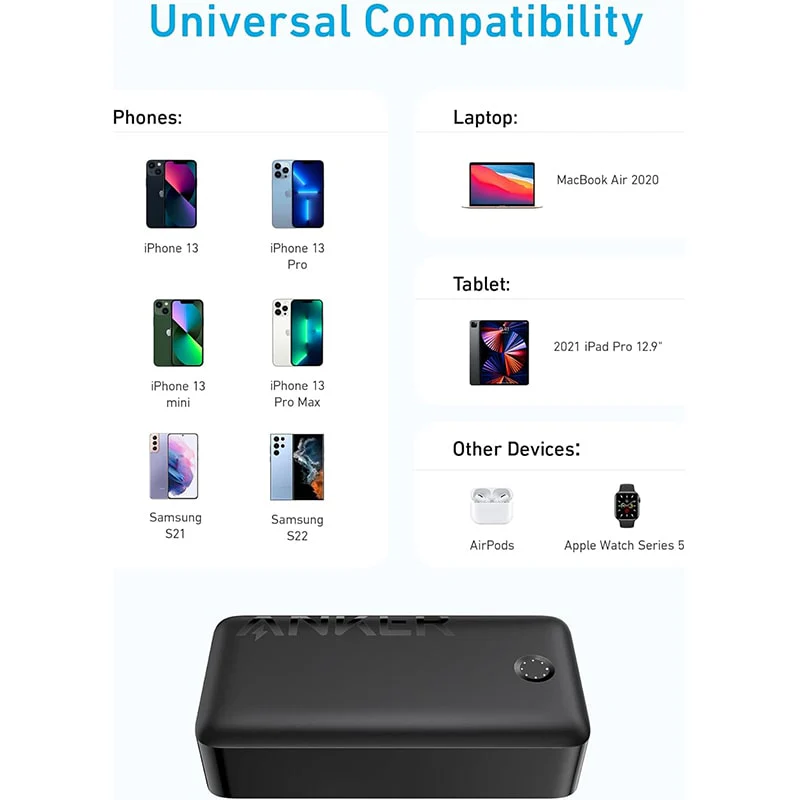 ფოვერბანკი 40000mAh Anker 347 A1377 - Image 4