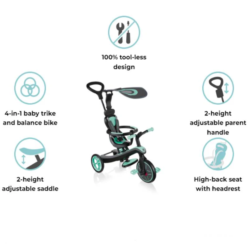 საბავშვო სასეირნო ველოსიპედი GLOBBER TRICYCLE EXPLORER 4 IN 1 MINT 632-206 - Image 11