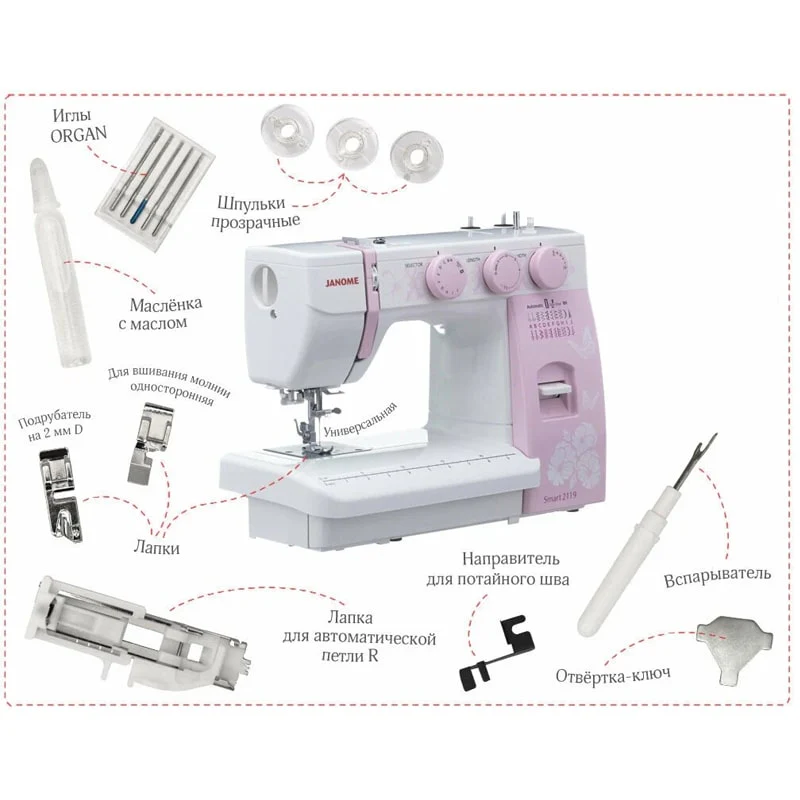 ელექტრო-მექანიკური საკერავი მანქანა Janome Smart 2119 - Image 6