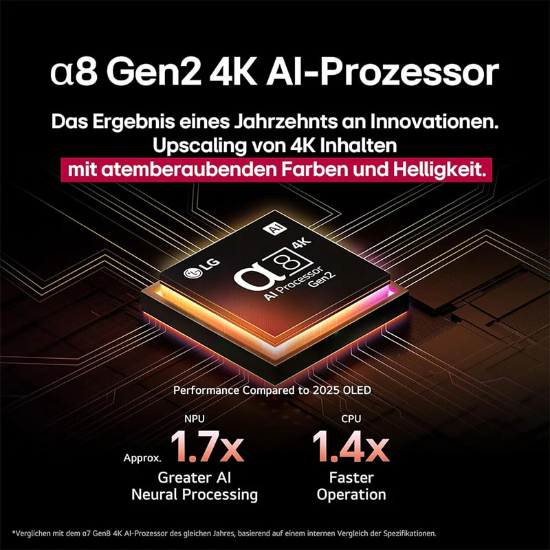 Smart 4K ტელევიზორი LG 65QNED86A6A 65 inch (165სმ) - Image 5