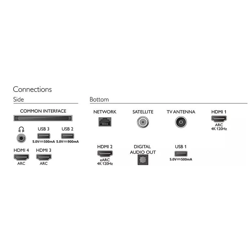 Smart Android 4k ტელევიზორი Philips OLED Ambilight 65OLED707/12 65 inch (164 სმ) - Image 6