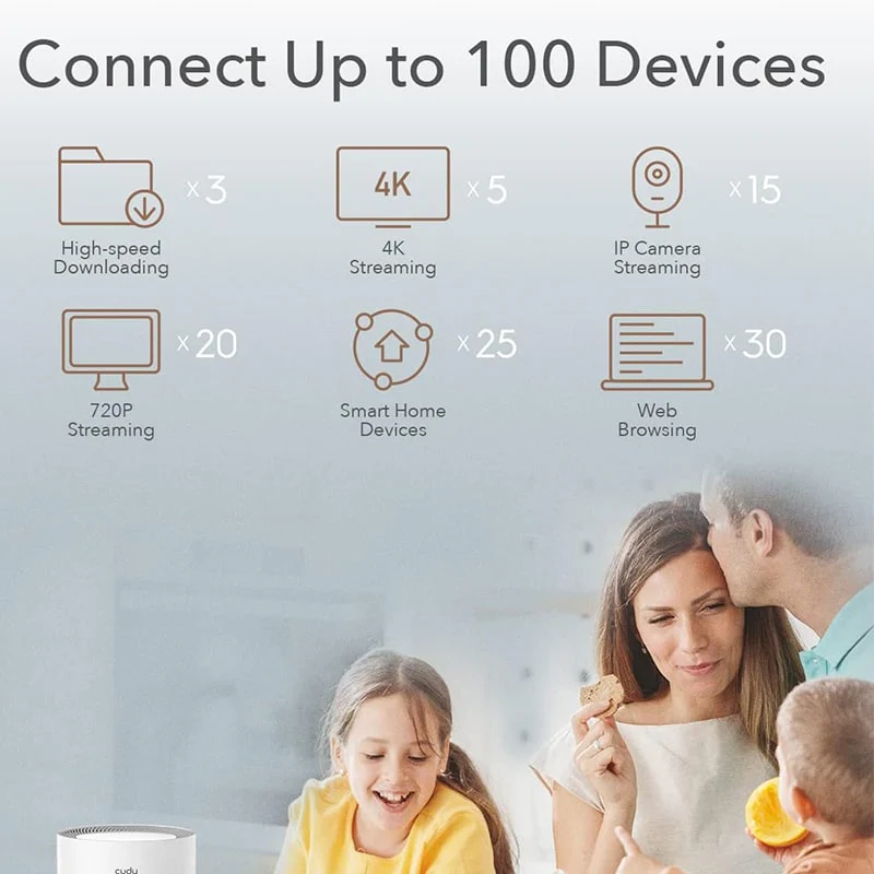 Wi-Fi როუტერი CUDY M1800(1-Pack) - Image 2