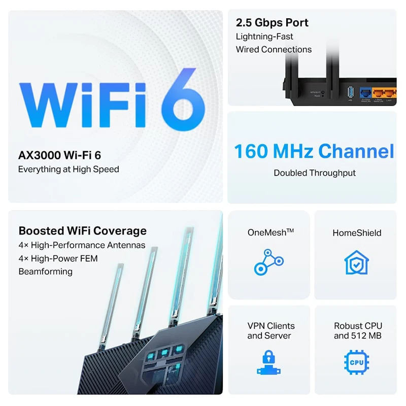 Wi-Fi როუტერი TP-Link Archer AX55 Pro Wi-Fi 6 - Image 4