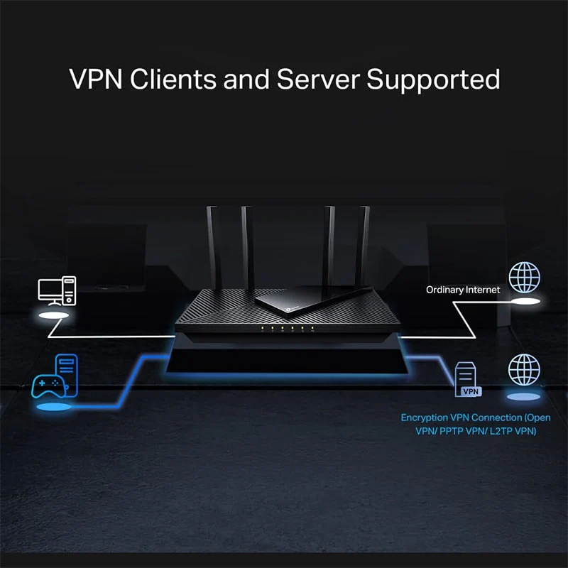 Wi-Fi როუტერი TP-Link Archer AX55 Pro Wi-Fi 6 - Image 5
