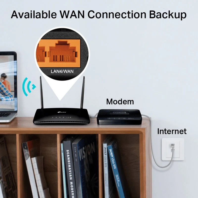 Wi-Fi როუტერი TP-Link Archer MR402 Wireless Dual Band 4G LTE Router - Image 6