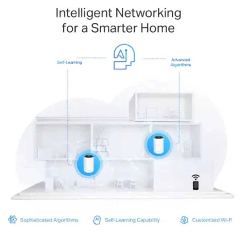 Wi-Fi როუტერი TP-Link Deco XE75 AXE5400 Tri-Band Mesh Wi-Fi 6E - Image 9