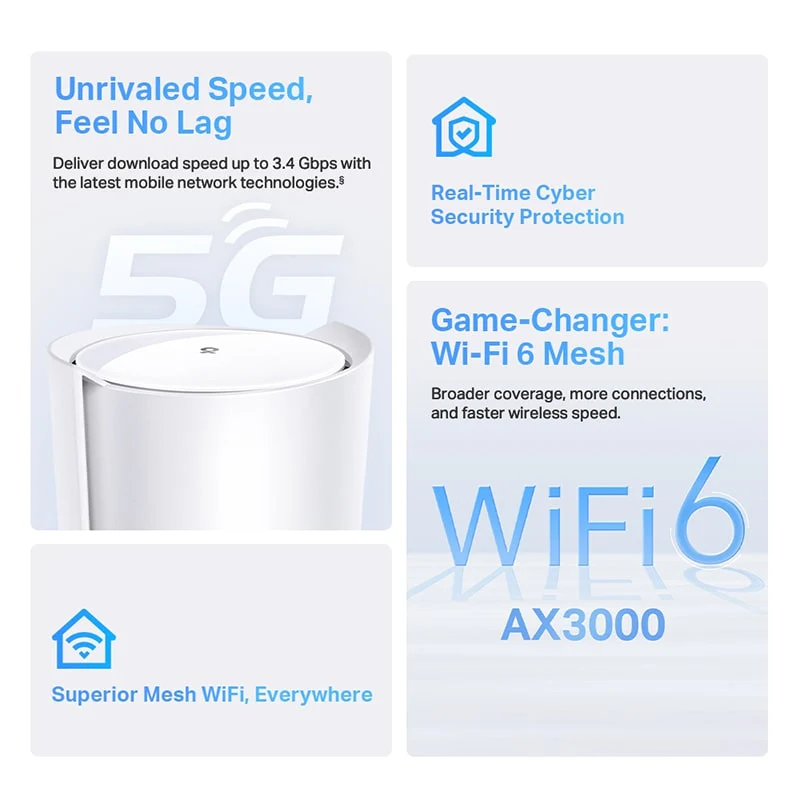 Wi-Fi როუტერი TP-Link Deco X50-5G(1-pack) 5G AX3000 - Image 11