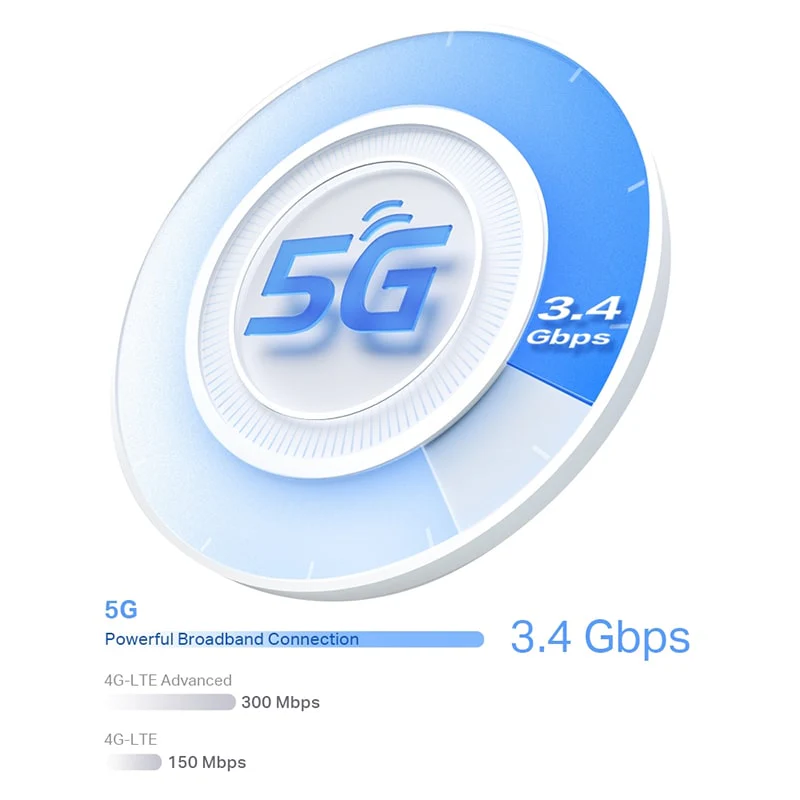 Wi-Fi როუტერი TP-Link Deco X50-5G(1-pack) 5G AX3000 - Image 5