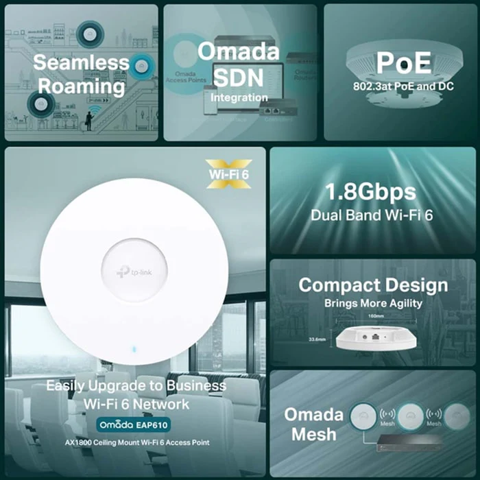 Wi-Fi როუტერი TP-Link EAP610 AX1800 Ceiling Mount WiFi 6 Access Point - Image 7