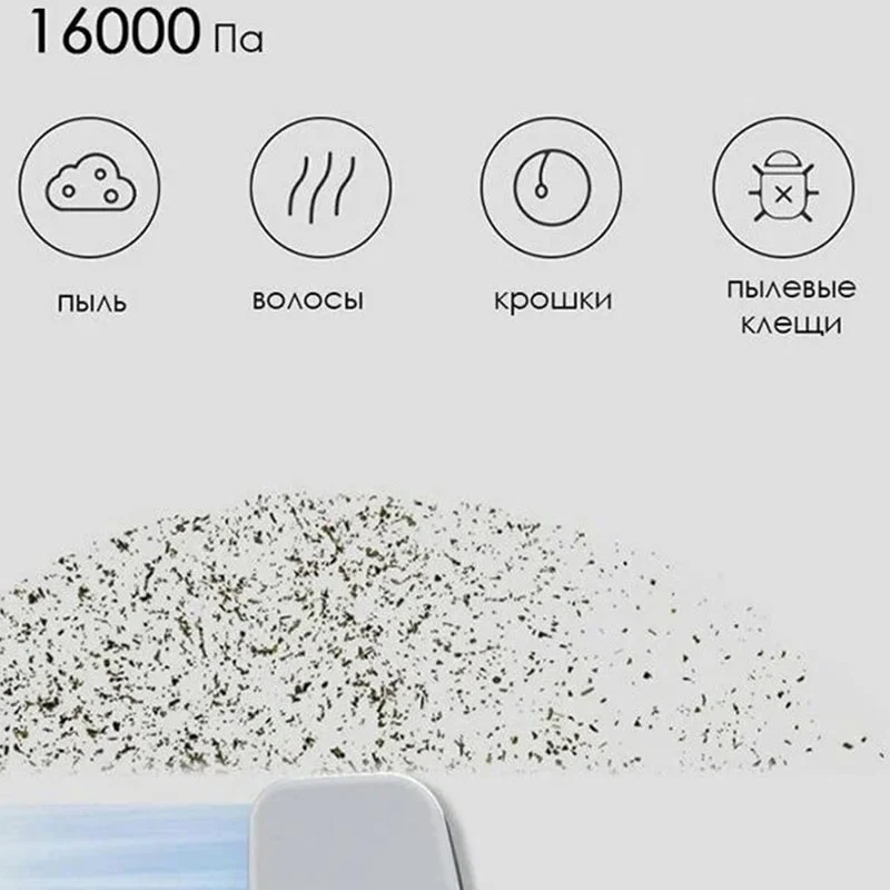 ხელის მტვერსასრუტი Xiaomi Lydsto H3 YM-SCXCH302 - Image 5